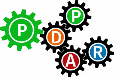 cyber sécurité = cyber résilience ?